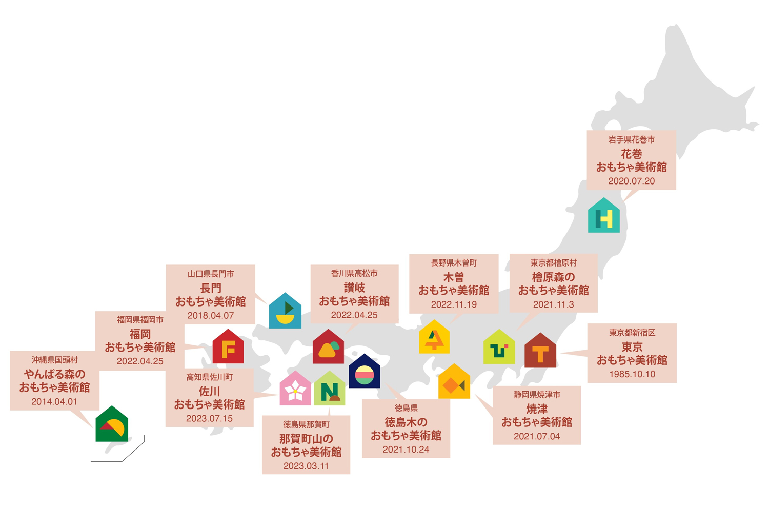 全国のおもちゃ美術館